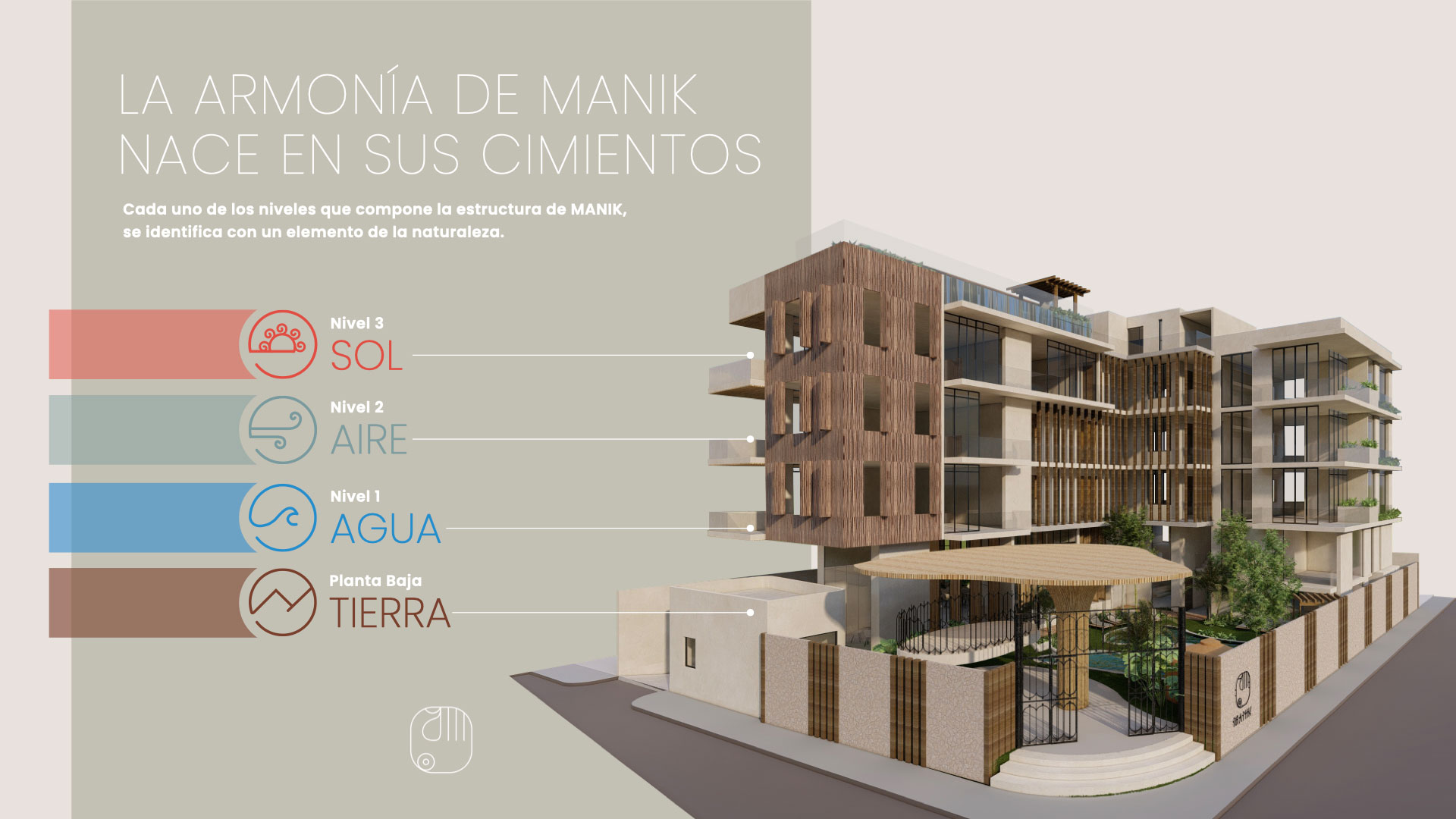 Información departamentos Manik Tulum renders